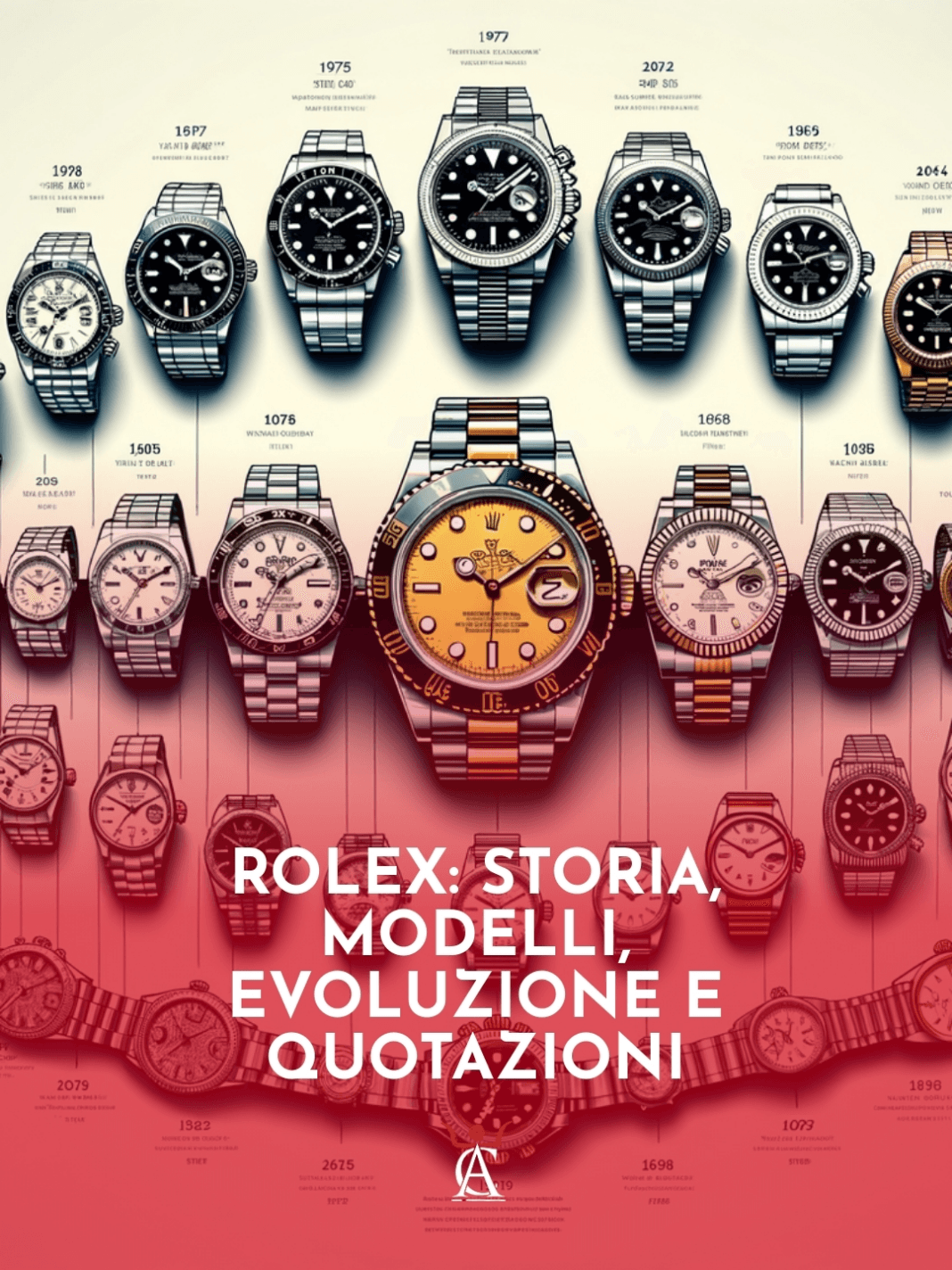Rolex-Storia-Modelli-Evoluzione-e-Quotazioni